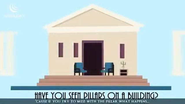 Почему намаз так важно в исламе