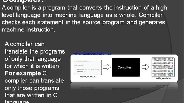 Translator or language processor | compiler | interpreter|assembler | languages смотреть онлайн