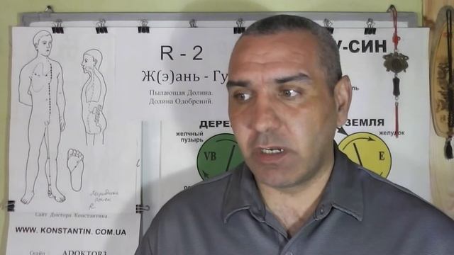 Знакомимся с Точкой в Иглотерапии Жань-Гу R-2. смотреть онлайн