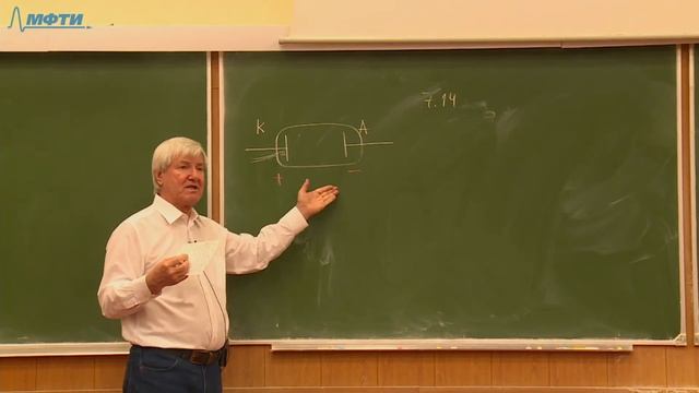 Доп. семинар №9 по курсу "Термодинамика и молекулярная физика" (Овчинкин В.А.) смотреть онлайн