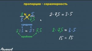 ПРОПОРЦИЯ 6 класс математика отношения и пропорции