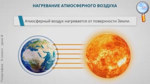 География 6 класс (Урок№8 - Тепло в атмосфере.)