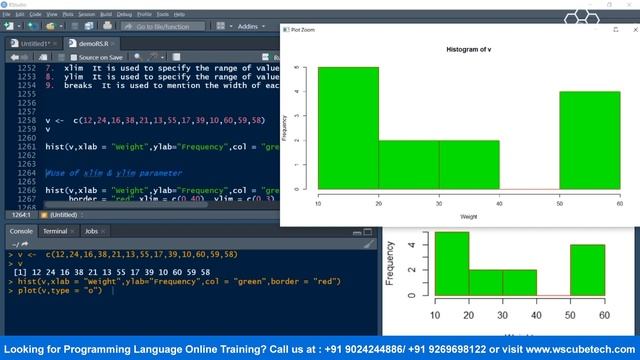 How to Make Histogram in R? | R Data Visualization | R Programming Tutorial for Beginners #32 смотреть онлайн