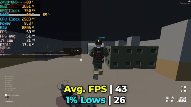 This Intel N100 Mini PC Has LPDDR5 RAM! | SIMODEWA B260 Mini Computer 12TH Intel Alderlake-N N100