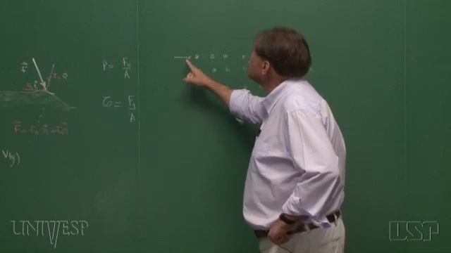 Tema 01 - Conceitos Básicos | Aula05 - Viscosidade смотреть онлайн