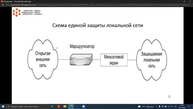 Средства защиты информации. МЭ. (Шалева Александра) смотреть онлайн