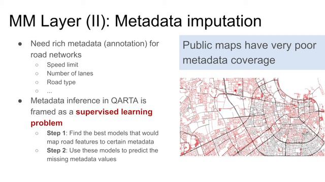 QARTA: An ML-based System for Accurate Map Services - Presented by Sofiane Abbar for VLDB 2021 смотреть онлайн