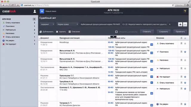 Сортировка документов по дате, инстанции и степени влияния на дело смотреть онлайн