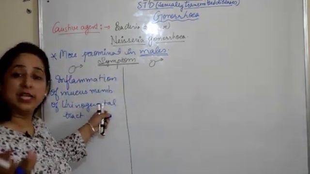 REPRODUCTIVE HEALTH/STD/VR/RTI/Example (Gonorrhoea) BIOLOGY / ICSE /ISC смотреть онлайн