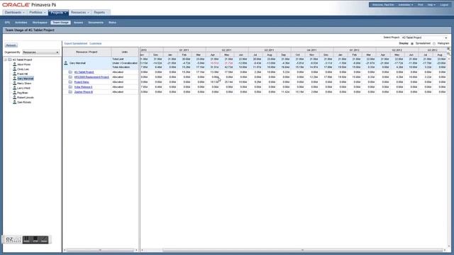 Learn Oracle Primavera P6 EPPM R8 in 10 Mins смотреть онлайн