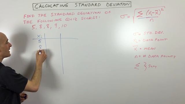 Standard Deviation How to Calculate by Hand (Formula) смотреть онлайн