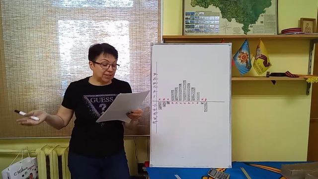 ВПР математика 6 класс. К1.В1. Задание 6 смотреть онлайн