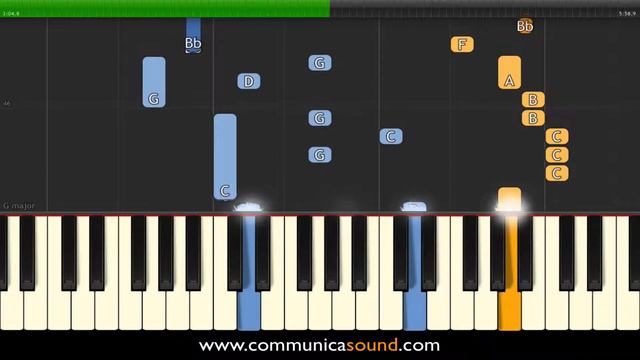 NIRVANA - POLLY - Piano Tutorial Easy 50% Speed смотреть онлайн