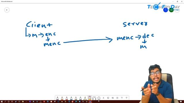 What is SSH and how SSH works? | HINDI смотреть онлайн