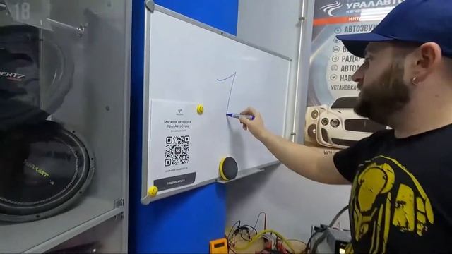 Бюджетный усилитель в 2022? слушаем, проверяем заявку DL Audio Barracuda 4x65 w смотреть онлайн