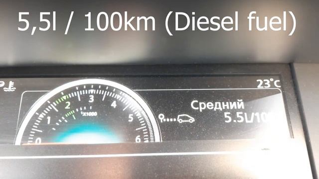 1,6dCi (R9M) Renault Grand Scenic-3 Расход топлива/Fuel consumption смотреть онлайн