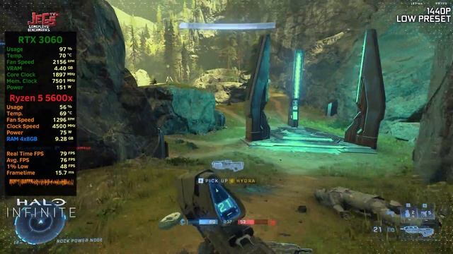 Halo Infinite | RTX 3060 | 1080p, 1440p, 4k benchmarks! смотреть онлайн