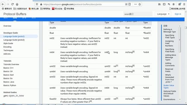 075 尚硅谷 Netty核心技术及源码剖析 ProtoBuf实例 生成类 смотреть онлайн