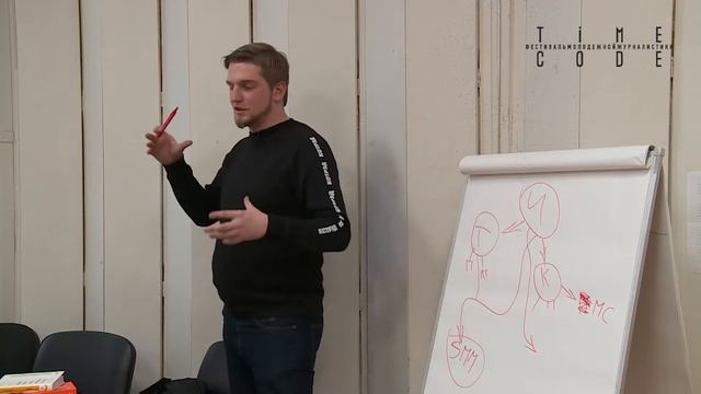 «Креативный декабрь»-2017// Дмитрий Лукашов/ День 2 смотреть онлайн