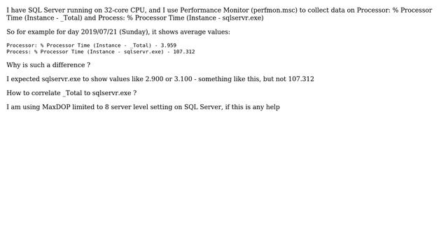 Databases: Performance Monitor % Processor Time metric difference between _Total and sqlservr.exe смотреть онлайн