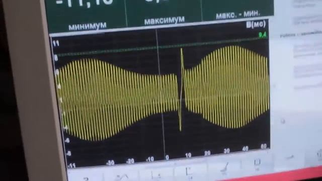 Крутые Машины Сегодня