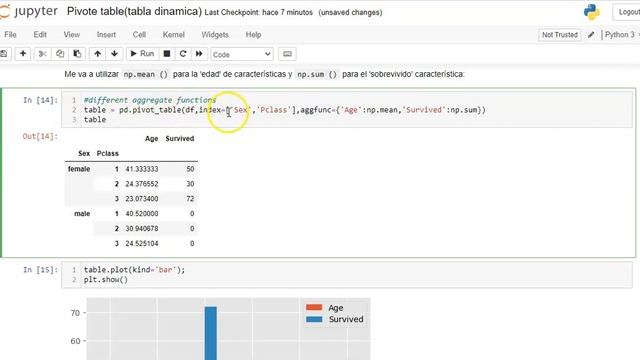 Tabla Dinámica con Python смотреть онлайн