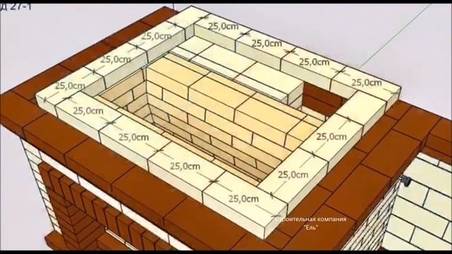 Создаем барбекю комплексы под ключ! смотреть онлайн