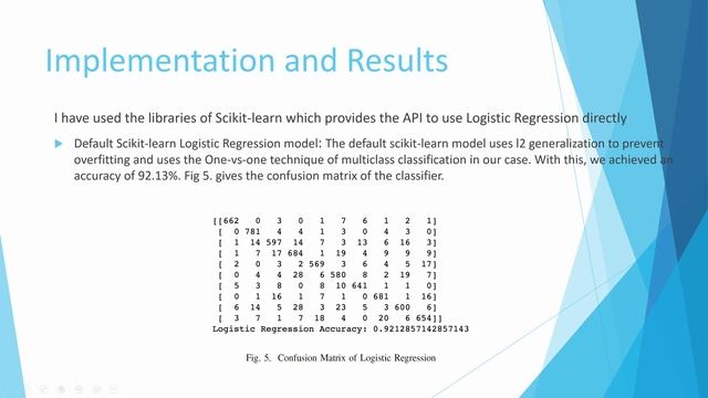Optical Character Recognition - Pattern Recognition смотреть онлайн