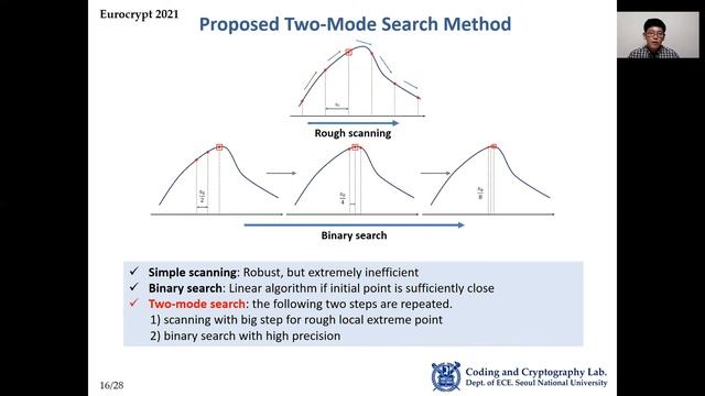 High-Precision Bootstrapping of RNS-CKKS Homomorphic Encryption Using Optimal Minimax Polynomia... смотреть онлайн