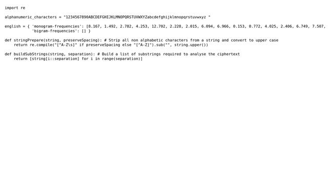 XOR Encryption, Decryption, and Cracking in Python смотреть онлайн
