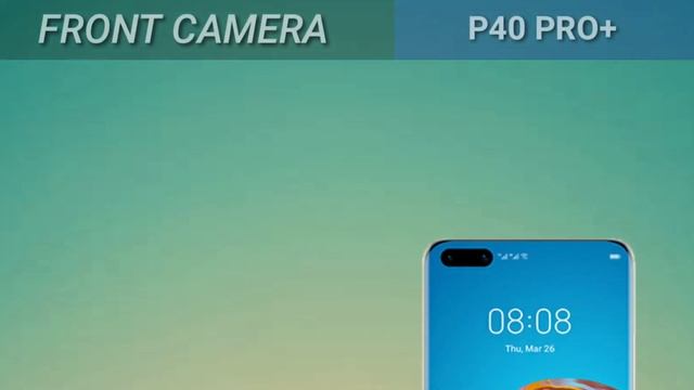 Huawei P50 Pro Plus Vs Huawei P40 Pro Plus Vs Huawei Mate 40 Pro Plus
