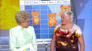 Жить здорово! Выпуск от 21.11.2016