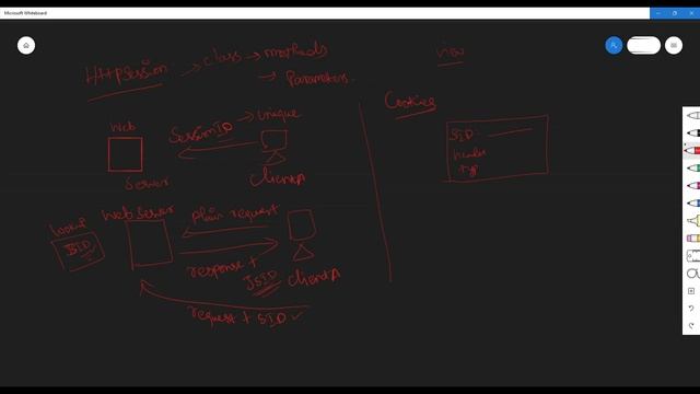 Web Session Management Working Mechanism In Tamil Part-2 [Web Application Course In Tamil] смотреть онлайн