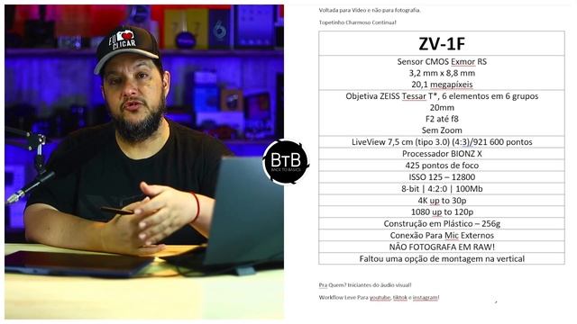 Sony ZV-1F Câmera Para TikTok! Sem RAW e Sensor de Smartphone. смотреть онлайн