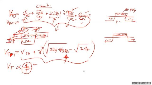 9-Device Review смотреть онлайн