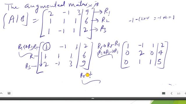 Lecture 05 Gauss's Elimination Method смотреть онлайн