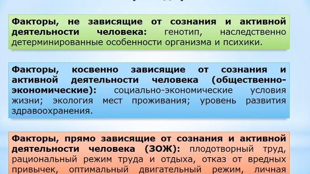 1.3. Здоровый образ жизни. Физическая культура в обеспечении здоровья смотреть онлайн
