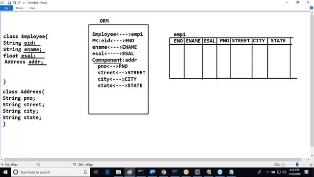 Hibernate Online Training || Class - 3 || by Nagoor Babu смотреть онлайн