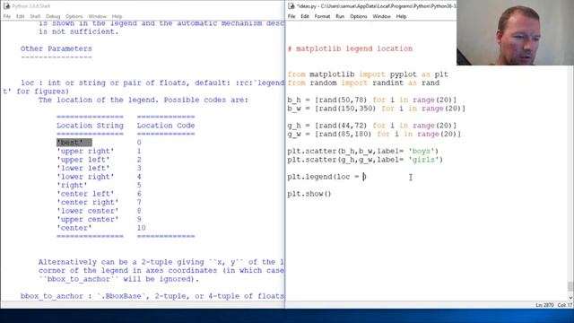 Python Basics Matplotlib Legend Location смотреть онлайн