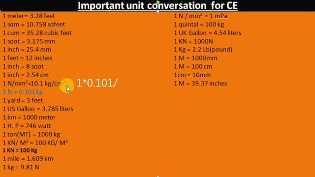 Units Conversion || Units Conversion for Civil engineering || BASIC KNOWLEDGE FOR CIVIL ENGINEERING смотреть онлайн