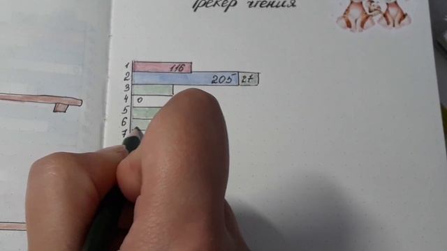 ? МОЙ ЕЖЕДНЕВНИК / ТРЕКЕР ЧТЕНИЯ / bullet journal смотреть онлайн