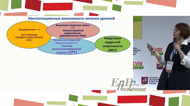 Что относится к имплантируемым кардиостимуляционным системам на сегодняшний день? смотреть онлайн