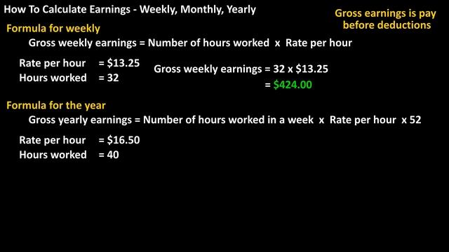 How To Calculate Gross Weekly, Yearly And Monthly Salary, Earnings Or Pay From Hourly Pay Rate смотреть онлайн