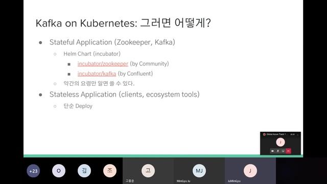 [GAV2020KR] A5 AKS 를 이용한 Kubernetes 클러스터에서 Apache Kafka 운용하기 - 이동진 смотреть онлайн