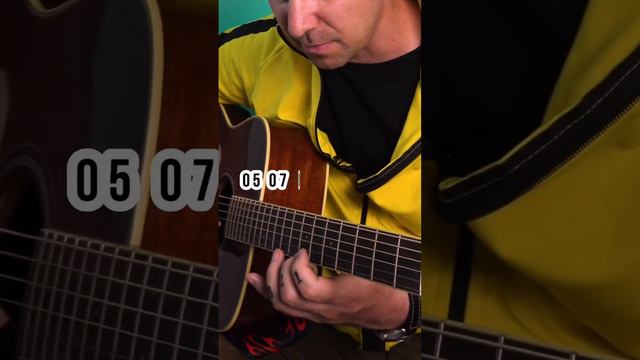 Самая первая мелодия начинающих гитаристов #гитара #guitar смотреть онлайн