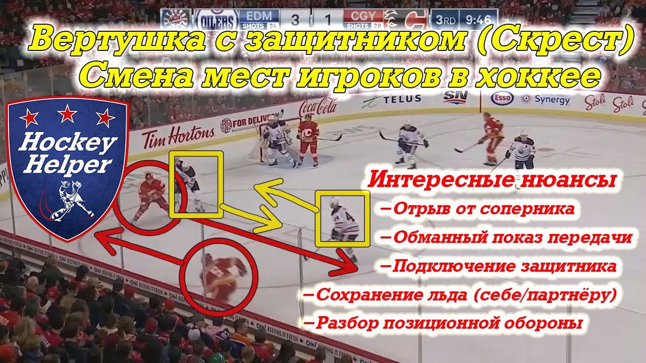Тактика атаки в хоккее. Смена мест с защитником (Карусель) смотреть онлайн