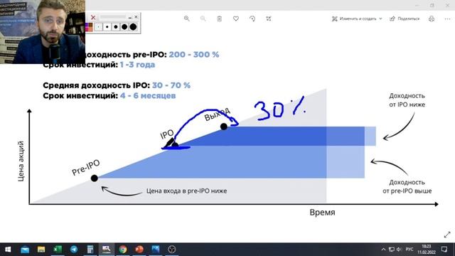 Жить с умом: техника для дома