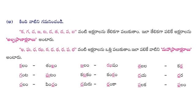 edesamegina ఏదేశమేగినా 5th class telugu sadhana смотреть онлайн