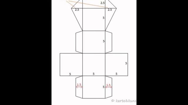 Инновационные решения для развития