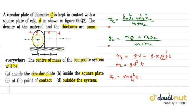 A circular plate of diameter d is kept in contact with a square plate of edge смотреть онлайн